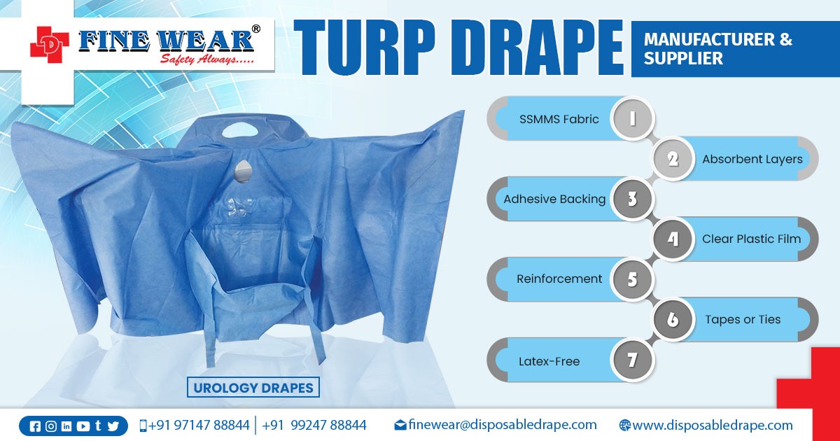 Turp Drape | Urology Drapes in Kohima