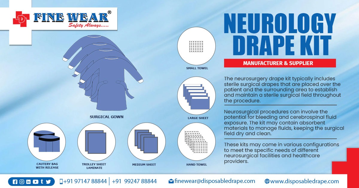 Exporter of Neuro Surgery Drape Kits in Tanzania