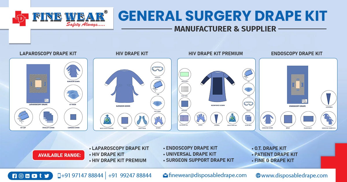 General Surgery Drape Kit in Kolkata