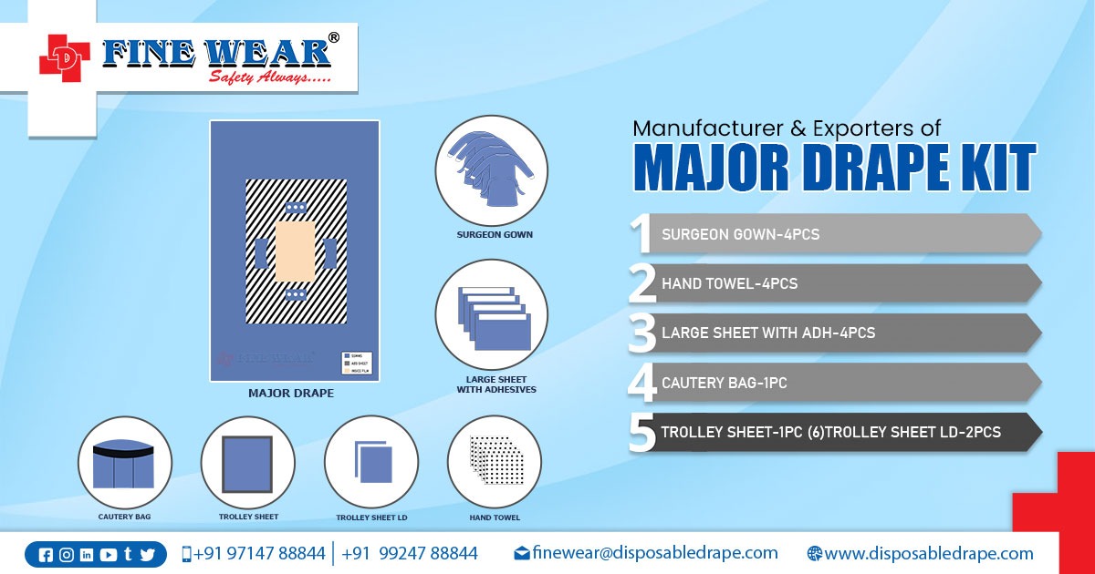 Major Drape Kit in Dhaka