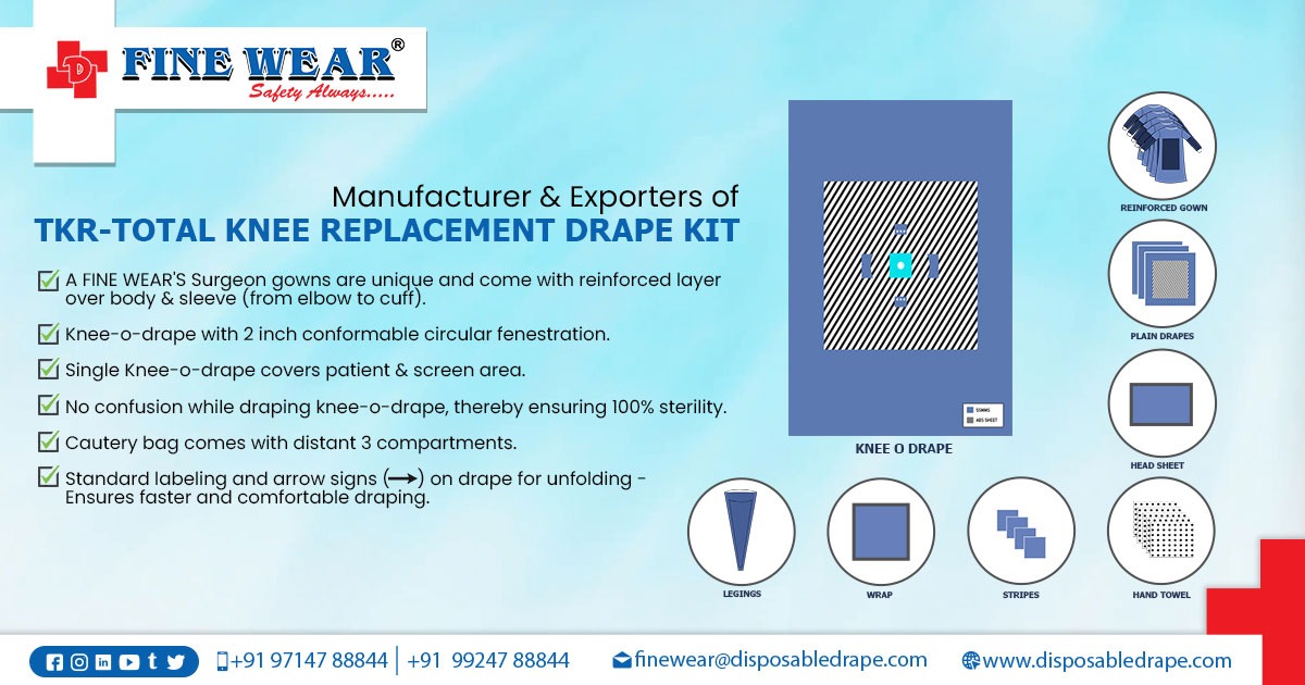 Exporter of T.K.R Drape Kit in Narayanganj