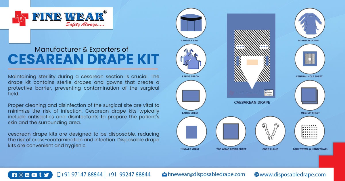 Cesarean Drape Kit In Almora