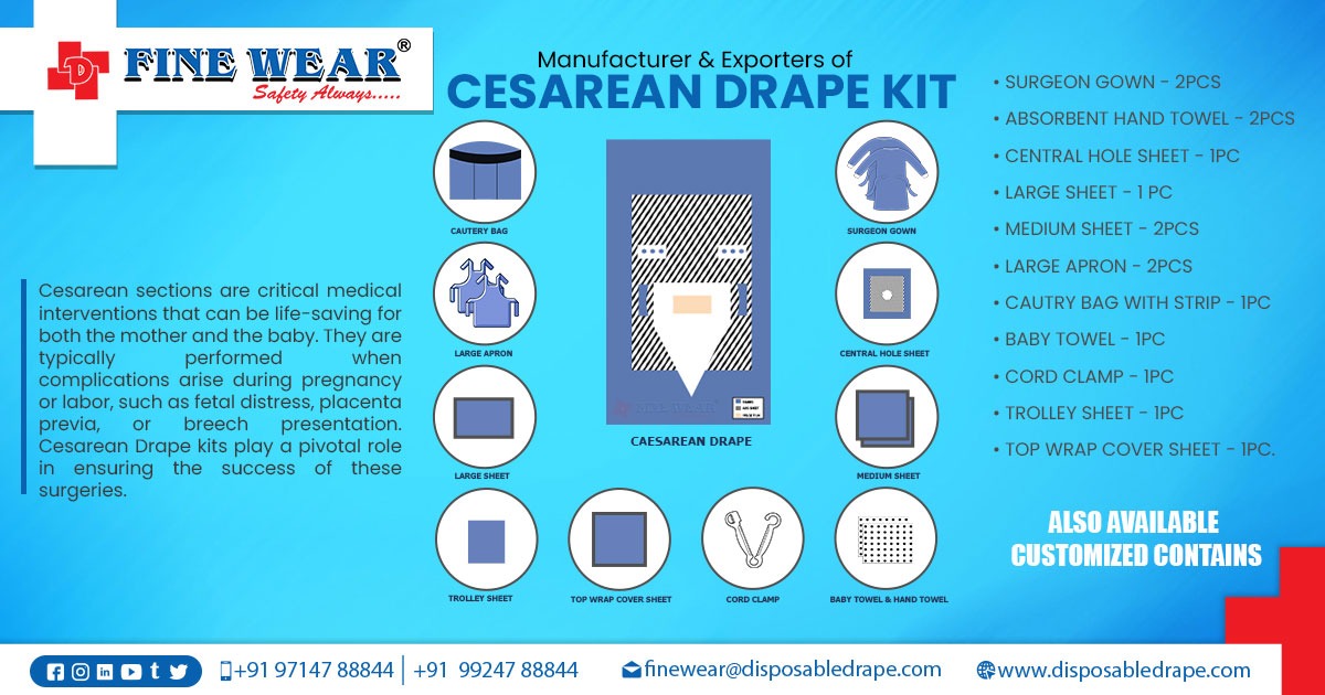 Exporter of Cesarean Drape Kit in Rangpur