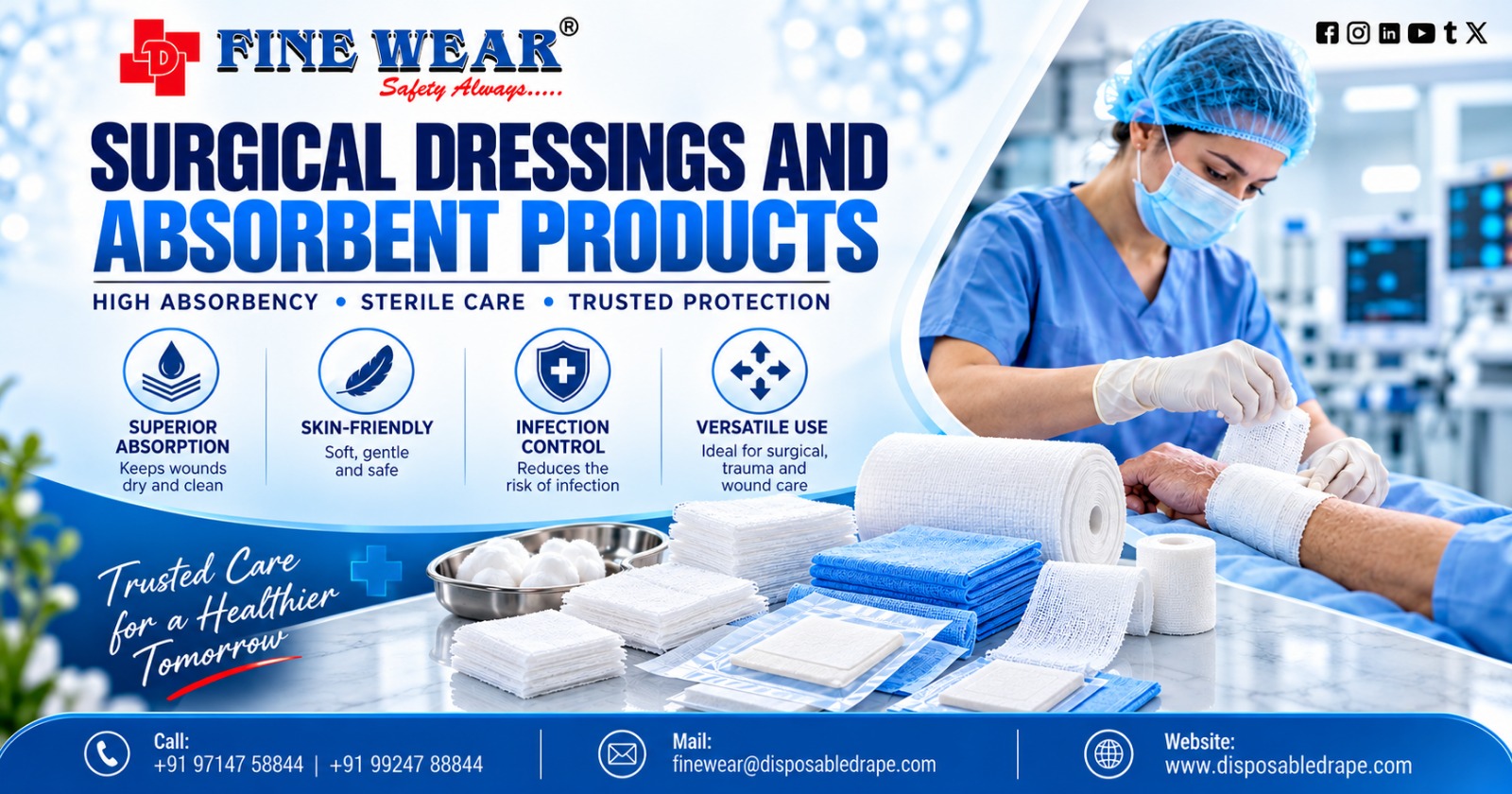 Surgical Dressings and Absorbent Products in Rajasthan